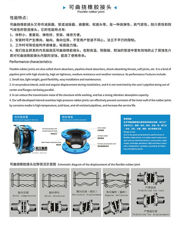 【PTFE】球墨法兰四氟橡胶接头“适用于航空煤油”
